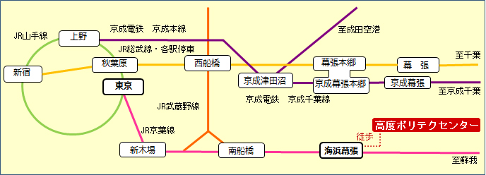 電車でのアクセスマップ　詳細は下記