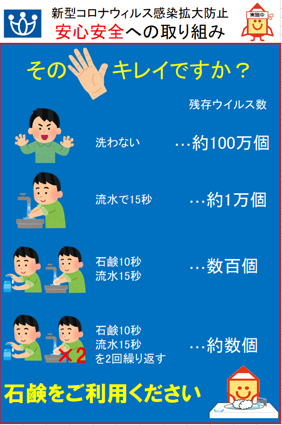 石鹸での手洗いをお願いする掲示物