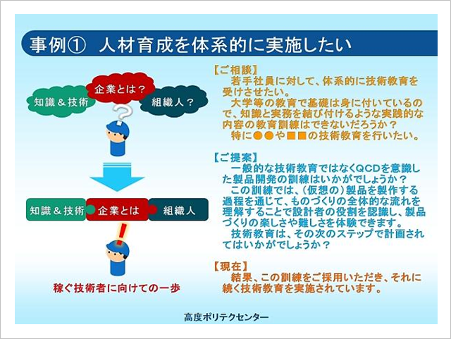 人材育成を体系的に実施したい