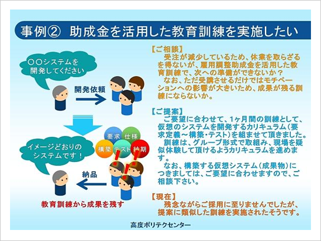 助成金を活用した教育訓練を実施したい