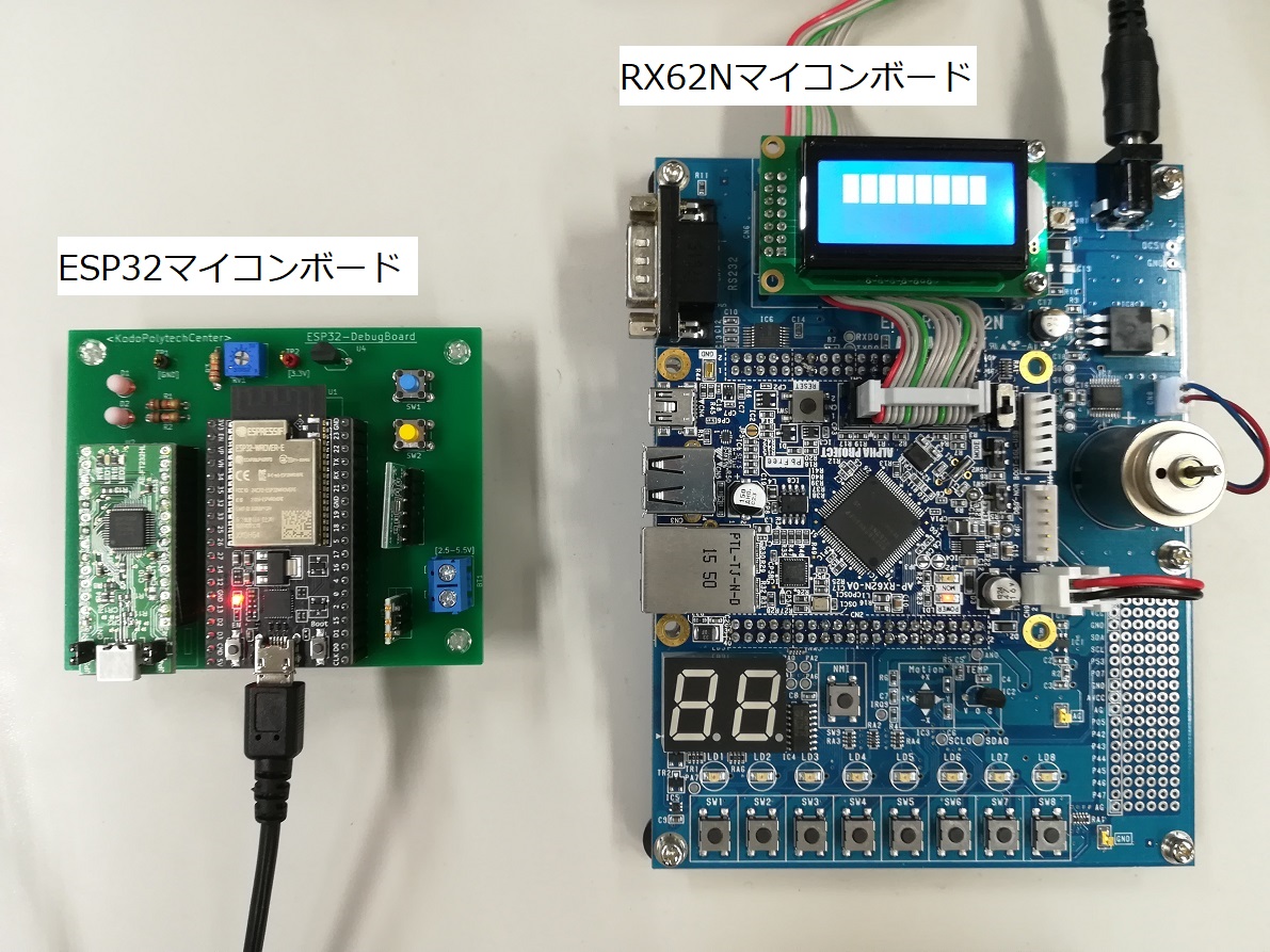 実習ボード