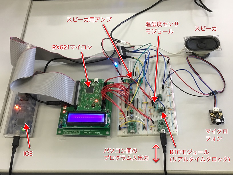 実習イメージ