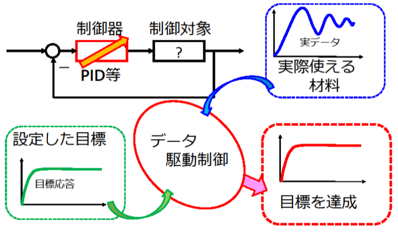 J019の画像