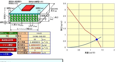 P019.jpg強制空冷における熱シミュレーション