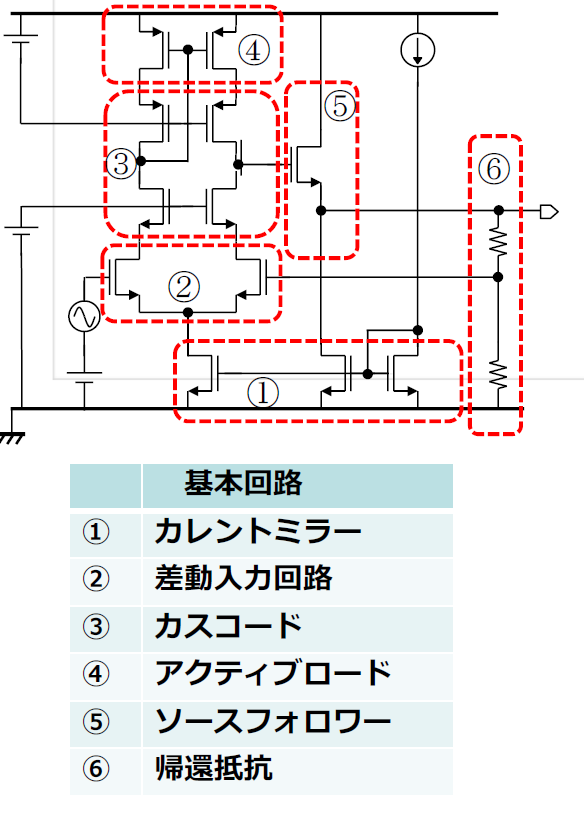 T016.pngオペアンプ内部回路図と役割