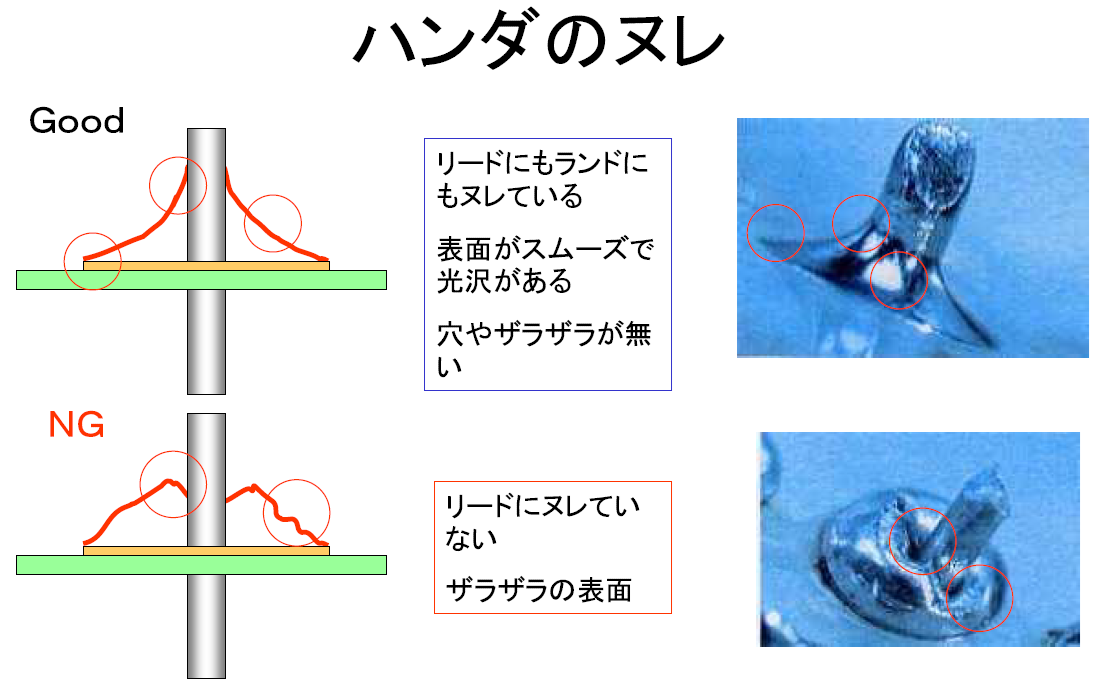 T085.pngはんだ付け