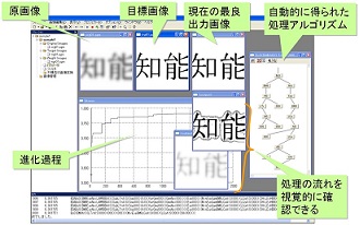 セミナーで使用するアプリケーション画面