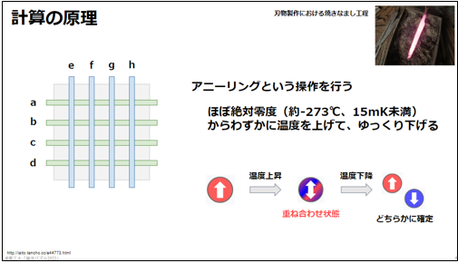 テキストイメージ