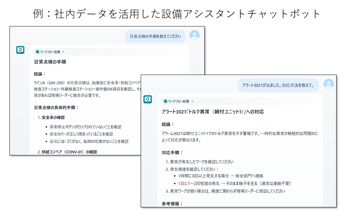 画像Q002.pngチャットボットの例