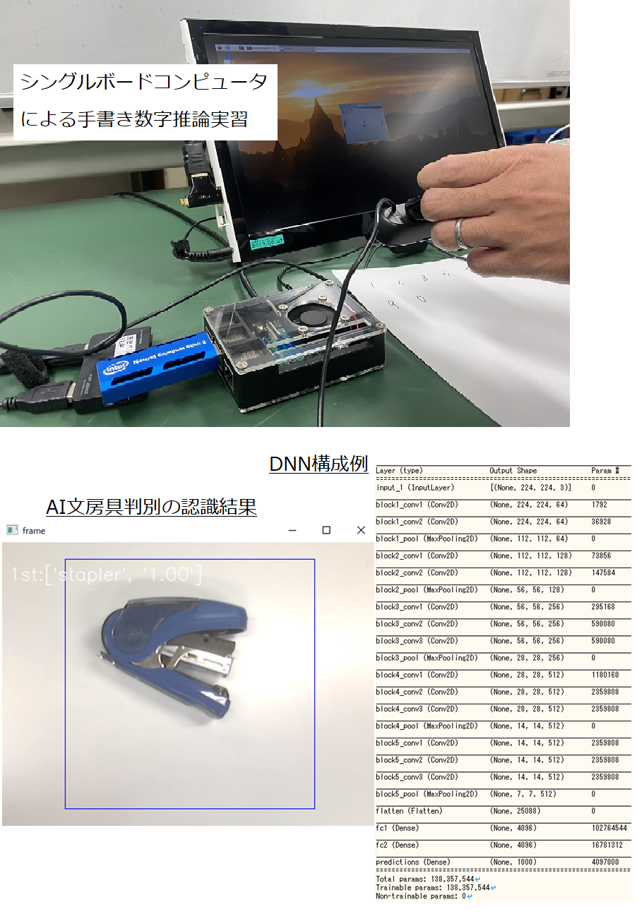 画像Q043.jpgAI実習イメージ