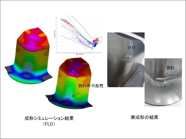 画像R010.jpgシミュレーション結果と実際の成形品の比較