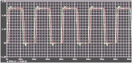 画像T028.jpgクロストークシミュレーション実習