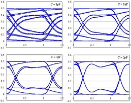 画像T033.jpg電線路におけるアイパターン