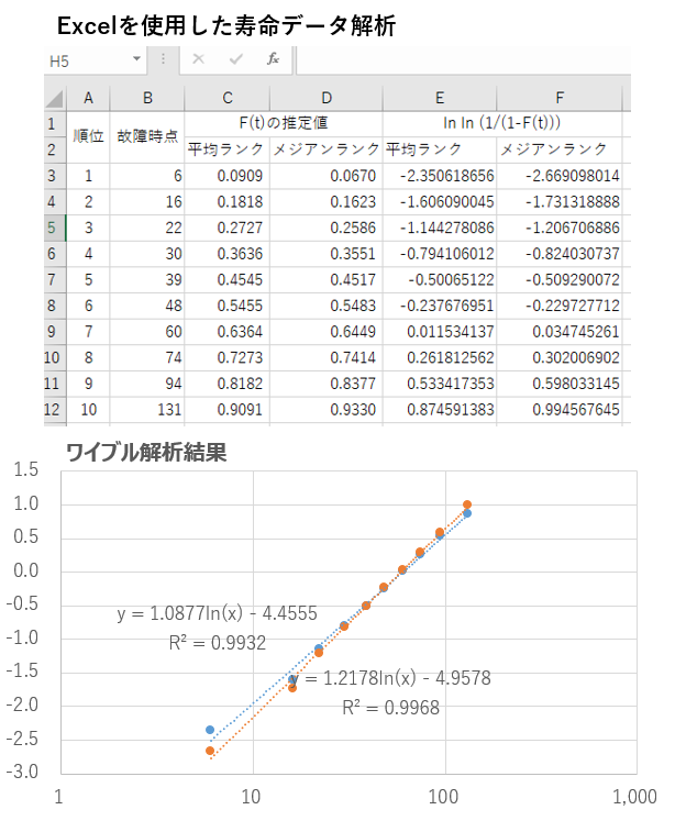 画像T076.png講義内容の一部