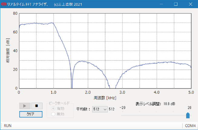 画像V027.pngFFT分析図